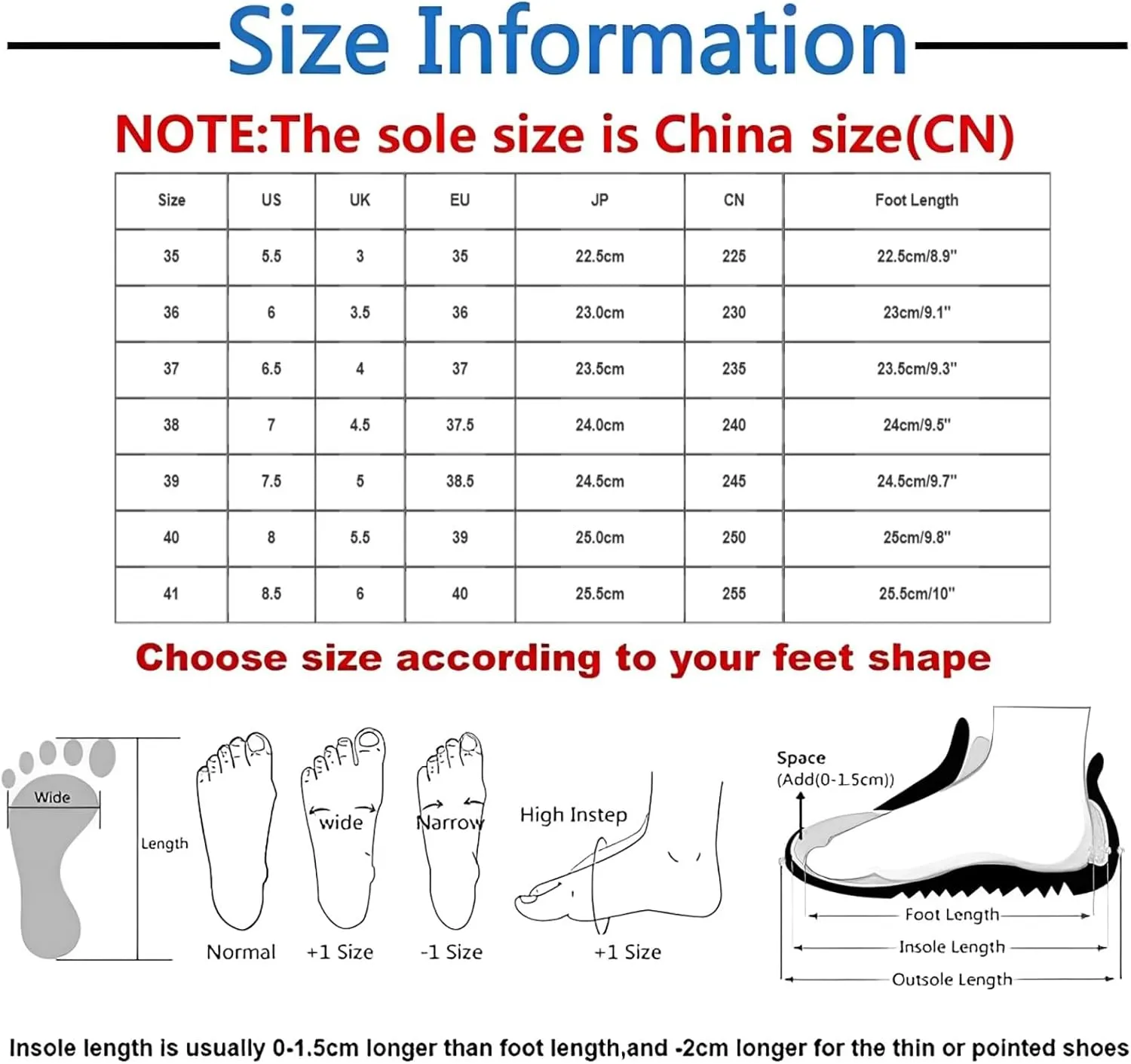 Women's Comfortable Sneakers Lightweight Breathable Walking Shoes for Work Running and Everyday Casual Wear with
